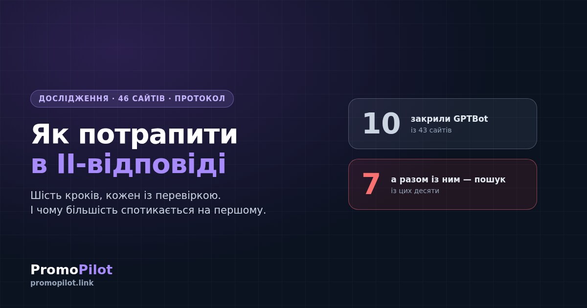 Як потрапити в ІІ-відповіді у 2026: протокол із шести кроків