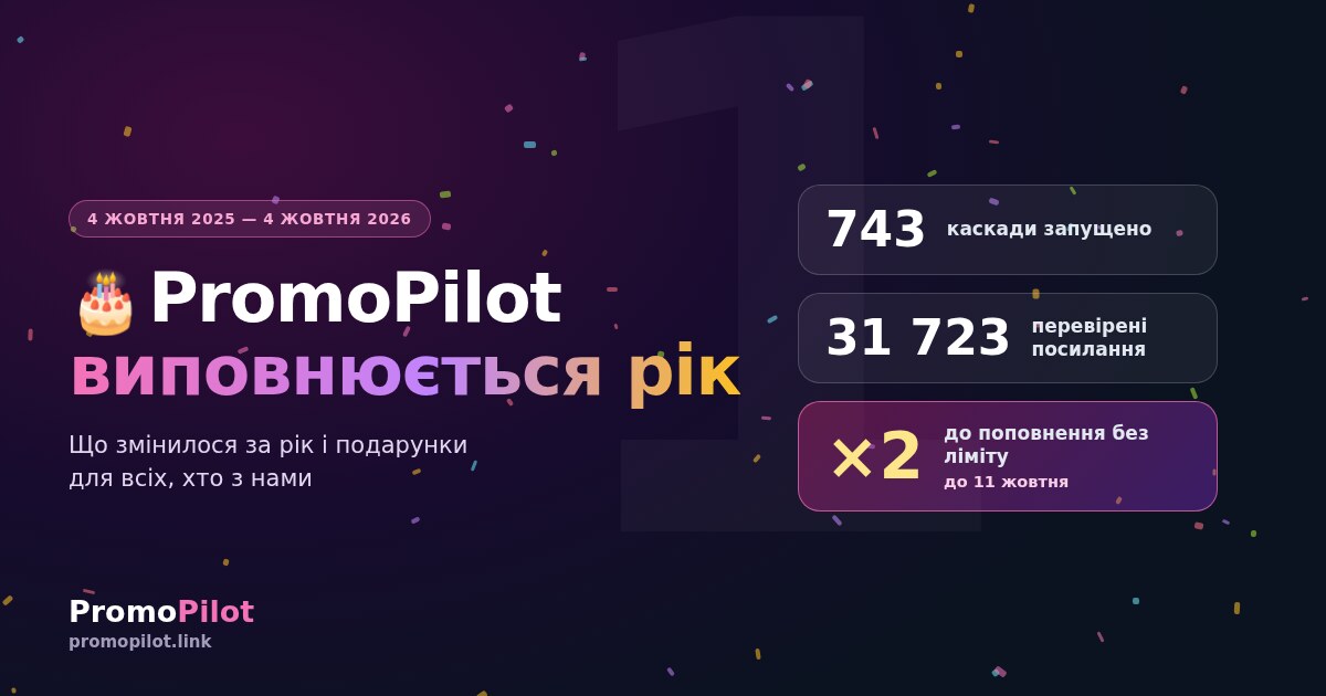 PromoPilot — 1 рік: що змінилося за рік і подарунки на день народження