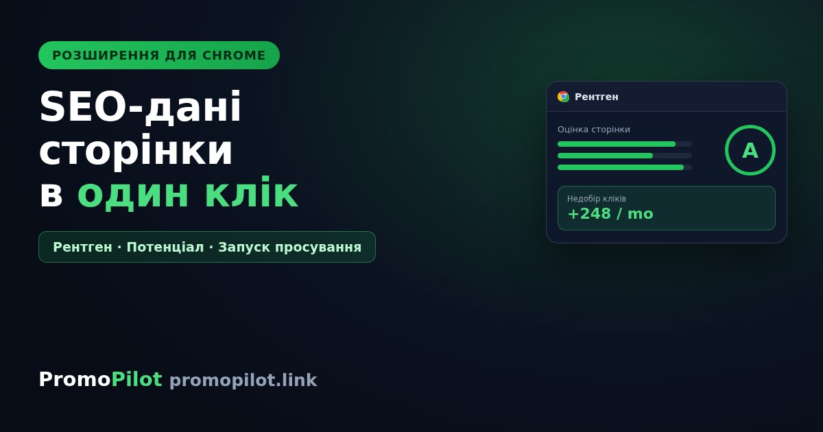 Розширення PromoPilot для Chrome вийшло в Chrome Web Store