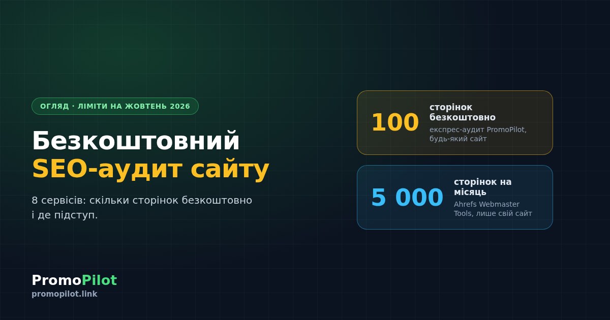 Безкоштовний SEO-аудит сайту: порівняння 8 сервісів та їхніх реальних лімітів (2026)