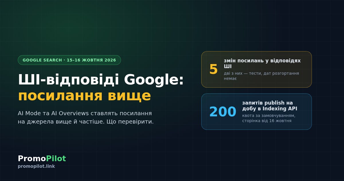 Google підняв посилання на джерела в AI Mode та AI Overviews: що змінилося 15 жовтня