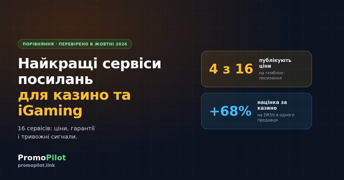 Найкращі сервіси посилань для казино та iGaming 2026: ціни, гарантії, ризики