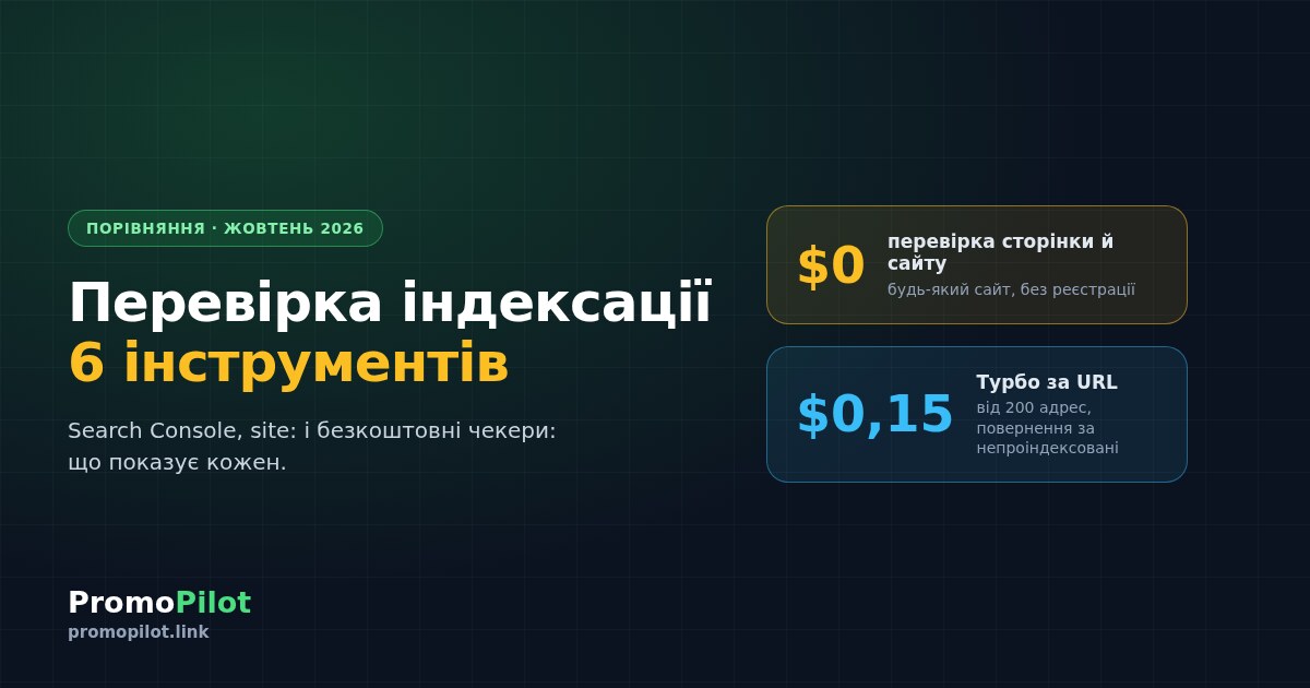 Перевірка індексації сайту: Search Console, site: і безкоштовні чекери — що показує кожен інструмент