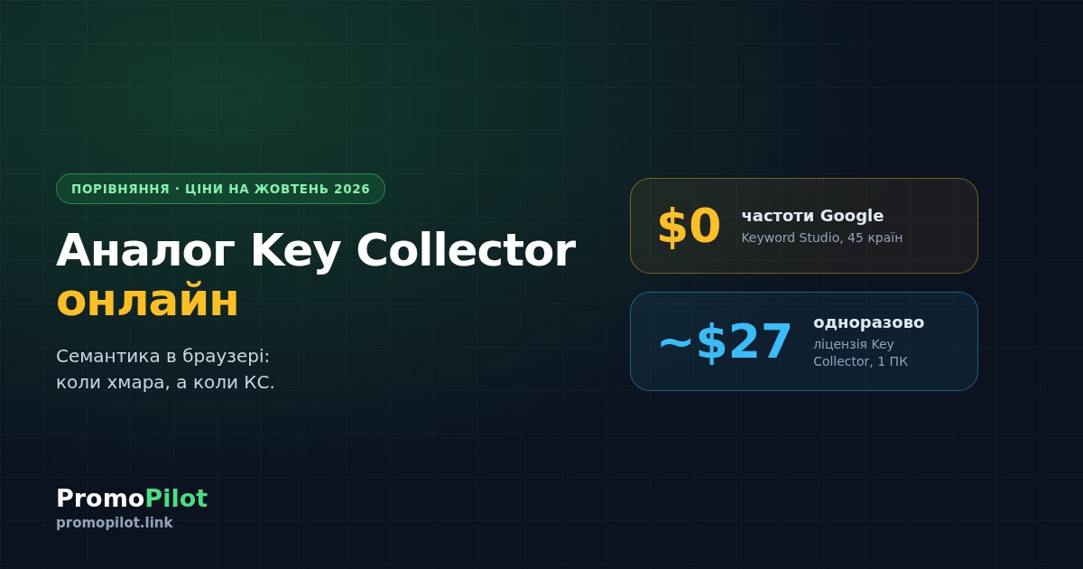 Аналог Key Collector онлайн: семантика в браузері без Windows, проксі й капчі — чесне порівняння