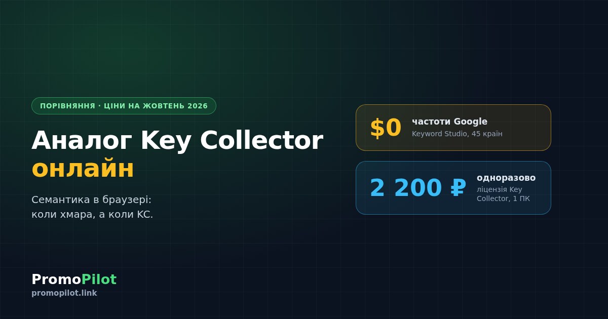 Аналог Key Collector онлайн: семантика в браузері без Windows, проксі й капчі — чесне порівняння