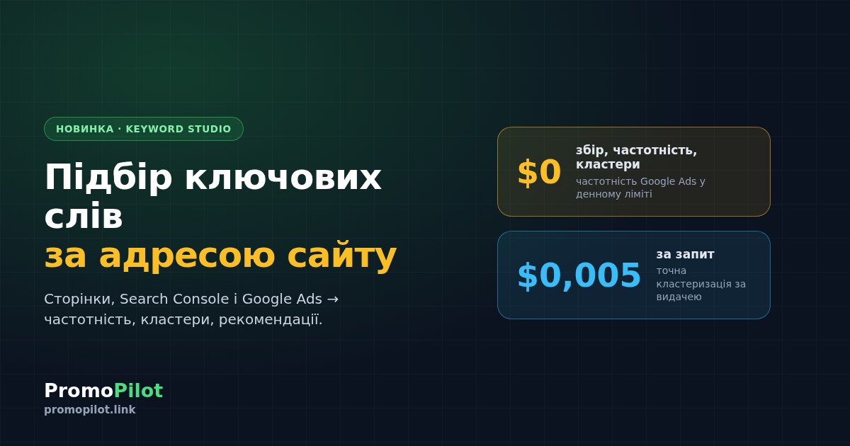 Запустили Keyword Studio: підбір ключових слів і семантичне ядро за адресою сайту