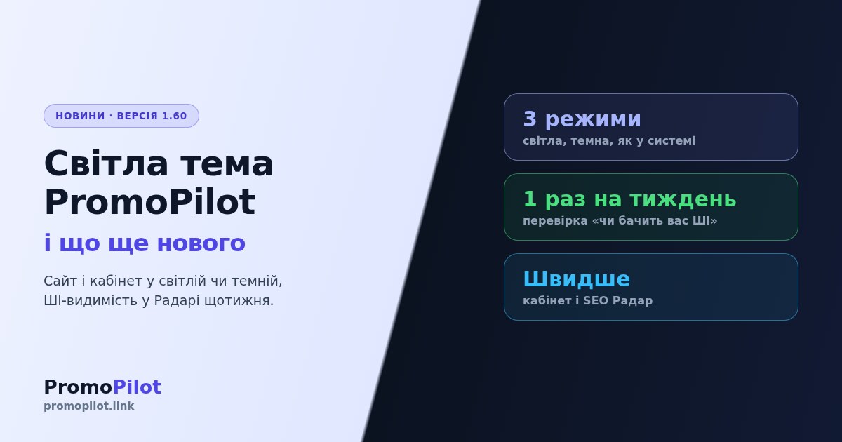 Світла тема PromoPilot і що ще нового у версії 1.60
