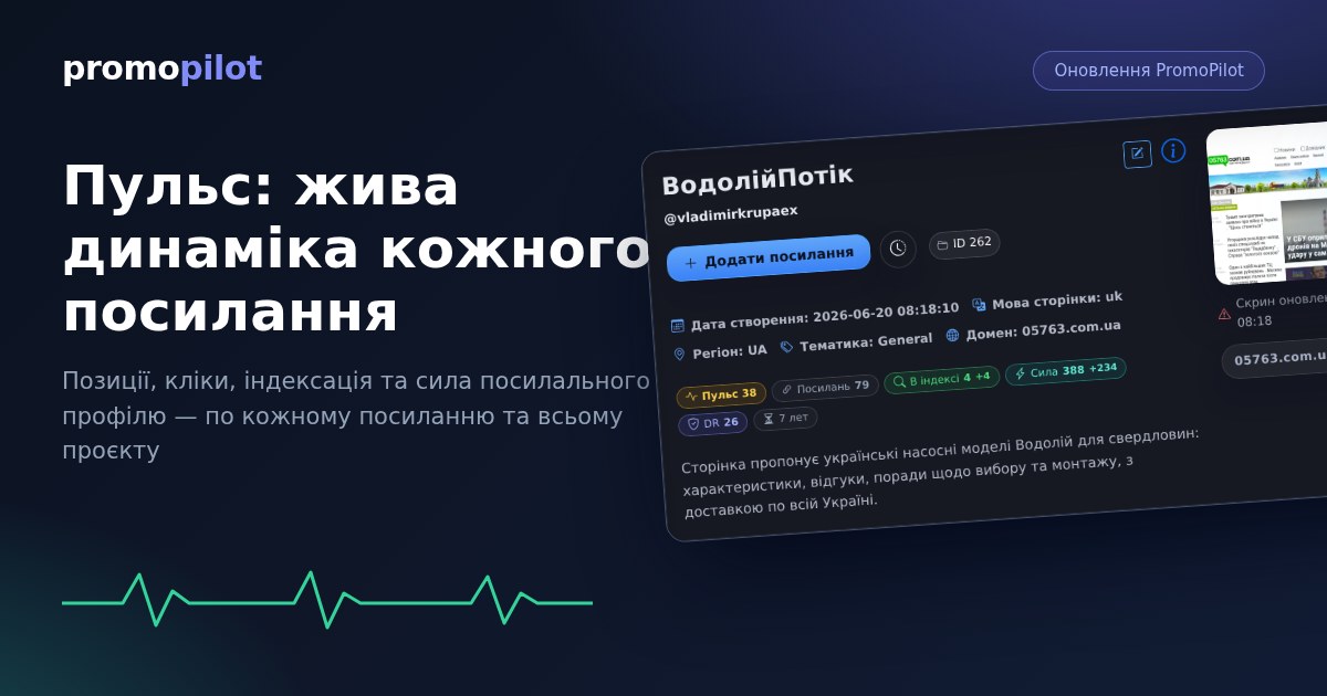 «Пульс»: жива динаміка по кожному посиланню — позиції, індексація та сила профілю