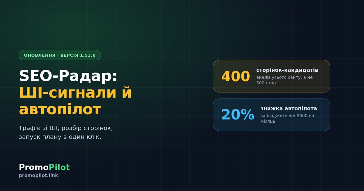SEO-Радар: трафік зі ШІ, розбір сторінок, запуск плану й автопілот зі знижкою до 20%