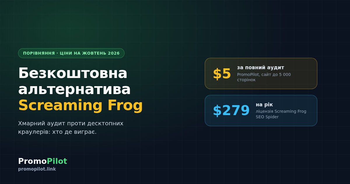Безкоштовна альтернатива Screaming Frog: чесне порівняння з Netpeak Spider, Sitebulb і хмарним аудитом