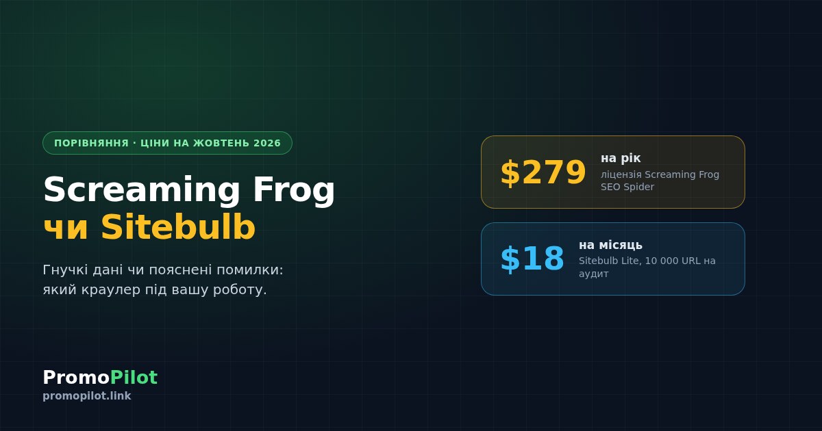 Screaming Frog чи Sitebulb у 2026: ціни, ліміти та який краулер підійде під вашу роботу