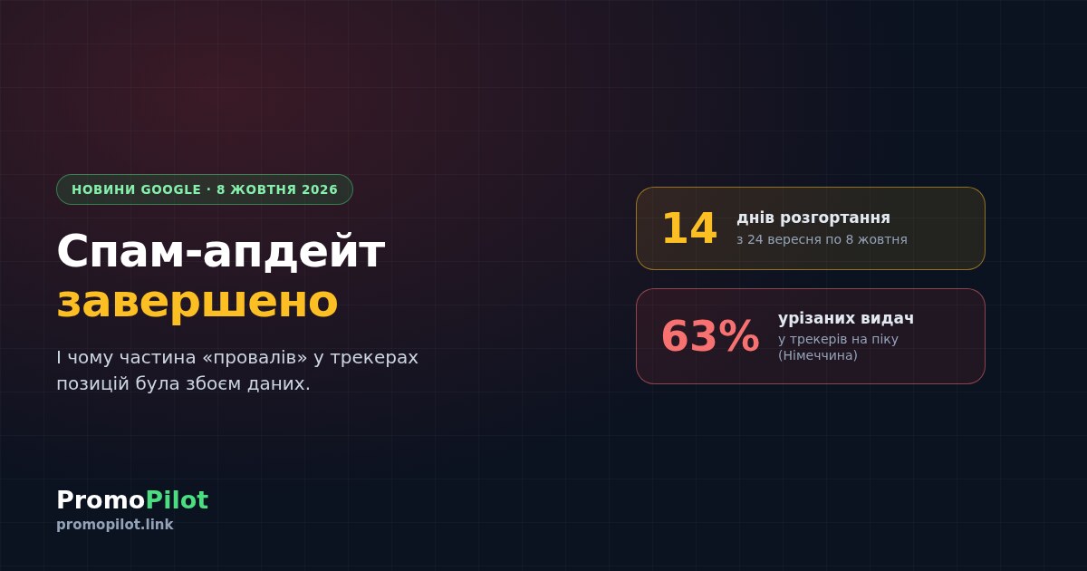 Спам-апдейт Google завершено: як відрізнити санкцію від збою трекера позицій