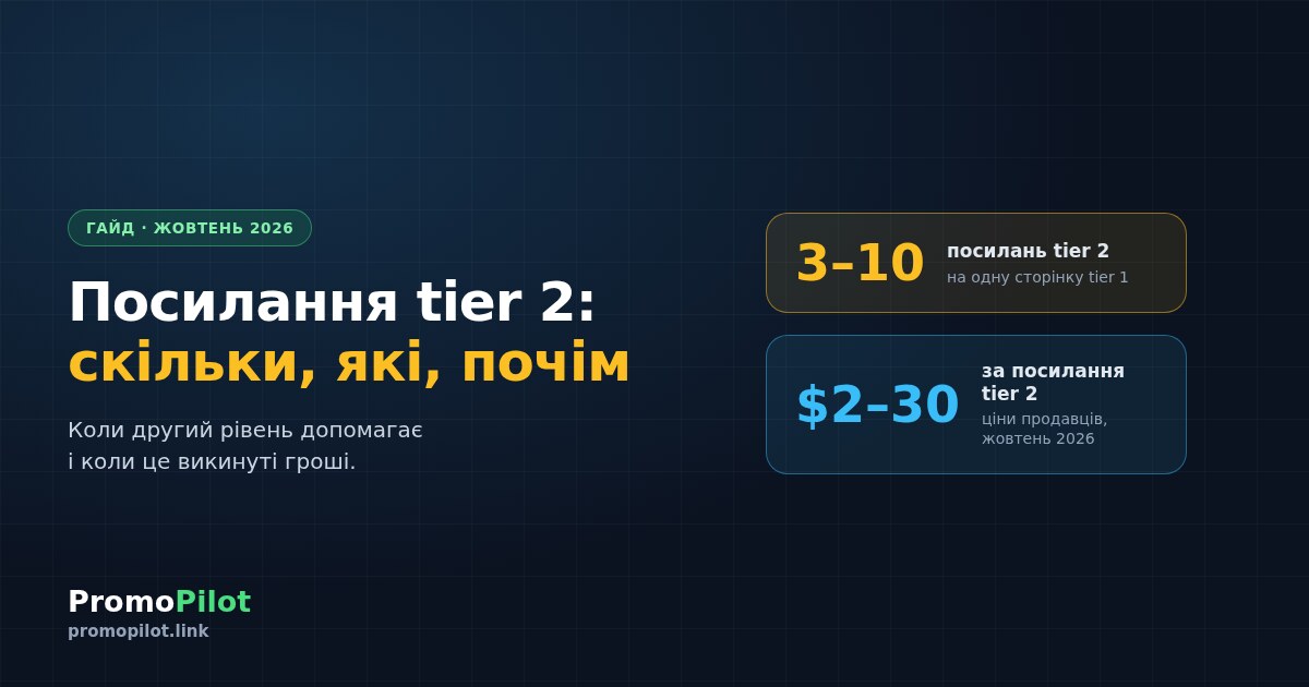 Посилання другого рівня (tier 2) у 2026 році: скільки потрібно, які типи та ціни