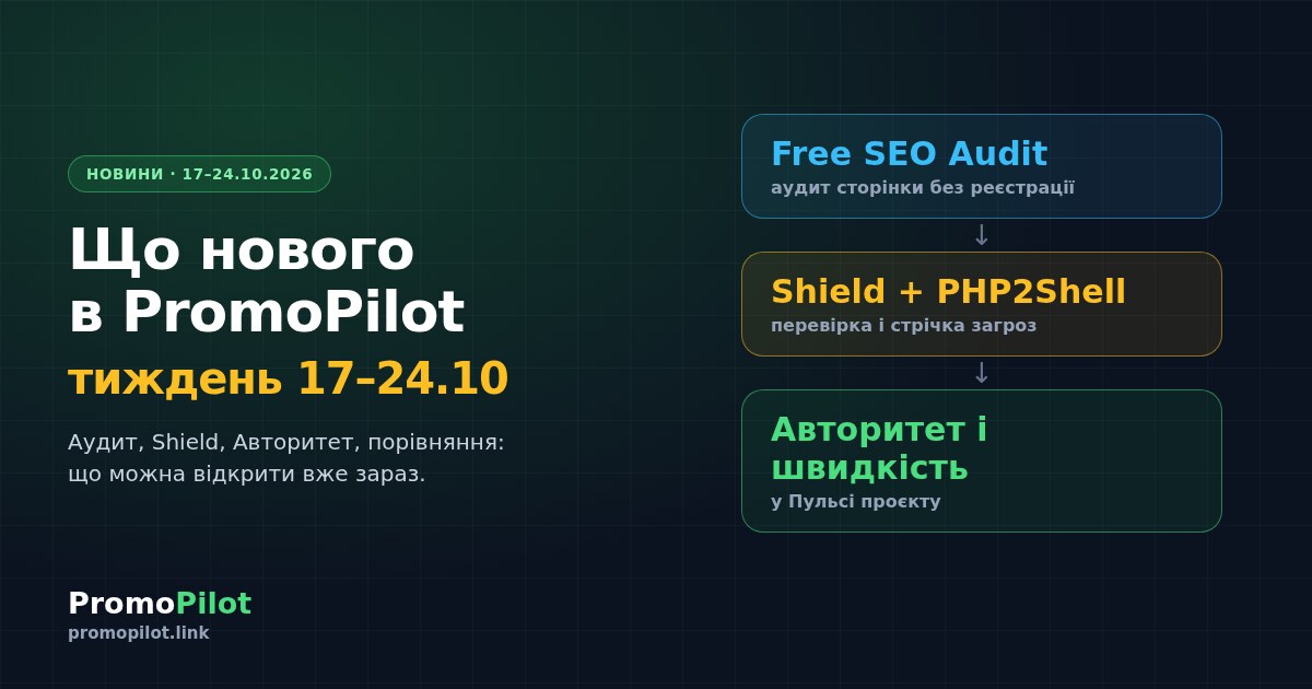 Що нового в PromoPilot: тиждень 17–24.10