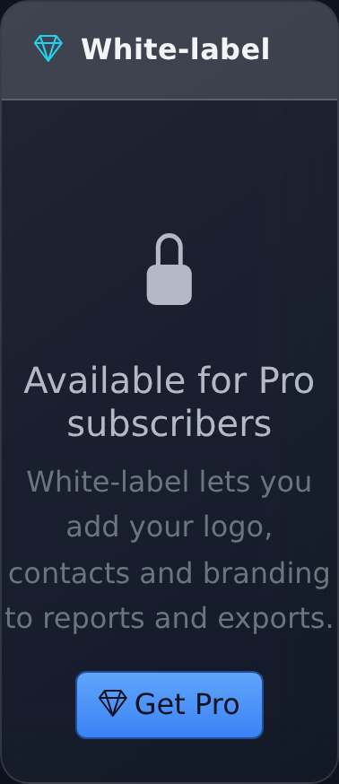 Настройки White-label в PromoPilot: логотип, название компании и фирменный цвет